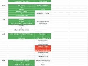 恶灵附身二周目奖励全面解析：探索隐藏收益与特殊成就解锁