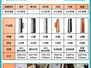 别弹白键电脑版下载地址及详细安装指南：一键获取，轻松上手