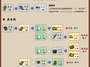 江南百景图铁矿石精准定位揭秘：探寻铁矿资源的秘境之旅