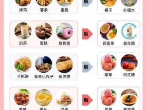 热门暴击食物全面解析：一览表揭示美味与健康的双重功效