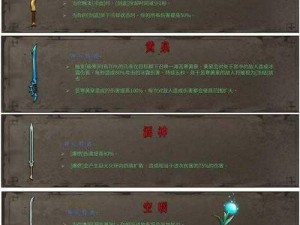 圣墟手游逆天神兵排行榜：揭秘神兵战力，领略独特风采