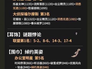 天天爱消除小灰狼星级解析：探索宠物属性与技能星级评估