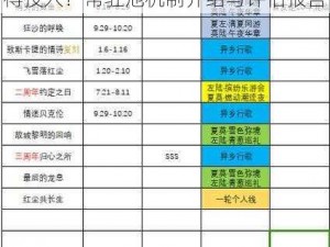 未定事件簿常驻池深度解析：是否值得投入？常驻池机制介绍与评估报告