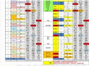 怪物猎人世界：攻略揭秘——攻击珠2高效刷法介绍