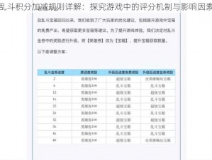 荒野乱斗积分加减规则详解：探究游戏中的评分机制与影响因素分析