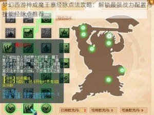 梦幻西游神威魔王寨经脉点法攻略：解锁最强战力配置与技能经脉点推荐