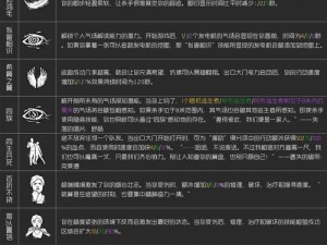 关于黎明之路双刀鬼击杀方法与技能打法全面详解