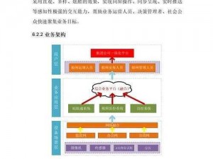 一个色度航导网站【如何在一个色度航导网站上进行航线规划？】