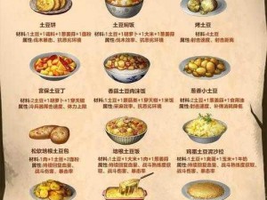 明日之后食材图鉴全方位指南：解锁食材收集攻略与秘籍大揭秘