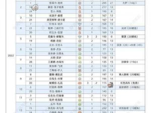 光遇复刻先祖时间表全新发布：一览最新更新时间与精彩内容概览