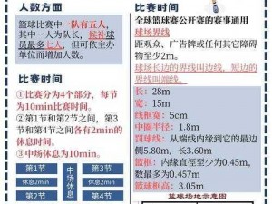 NBA篮球大师游戏攻略：联赛生涯赛玩法详解，让你轻松成为赛场高手