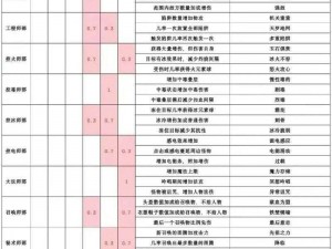 关于独奏骑士礼包码全面解析与福利大全介绍