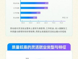 归家异途：外科医生职业深度解析与技能探讨——探寻外科医生的职业前景与技能发展之路