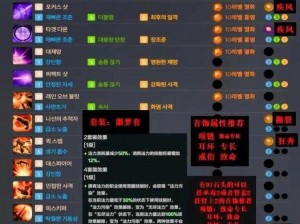 命运方舟女枪新手装备搭配心得分享：实战经验与策略解析