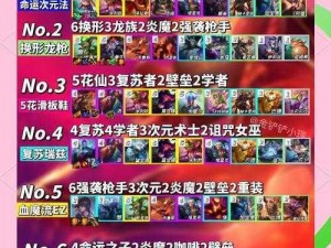 LOL S12大树最新出装顺序推荐指南：2022年专业攻略解析