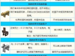 《详解暮色野鹿繁殖方法：我的世界暮色野鹿如何有效繁殖》