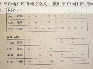 嫩叶草m码和欧洲码的区别、嫩叶草 m 码和欧洲码有什么区别？