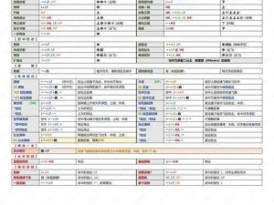 出招吧怪兽：游戏玩法深度解析与乐趣体验简介