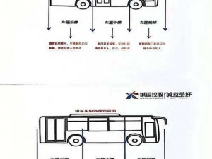 探寻yingdan小镇公交车尺寸,如何探寻 yingdan 小镇公交车尺寸？