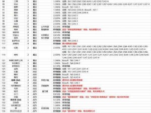 苍青幻影4-4关攻略：主力船只选择策略与过关技巧详解