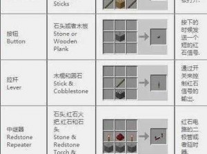 全面解析：我的世界火药合成指南：材料、步骤与技巧揭秘