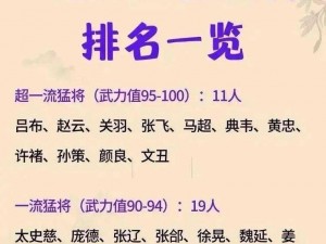 历史三国武将排名前十：英勇传奇的十大名将