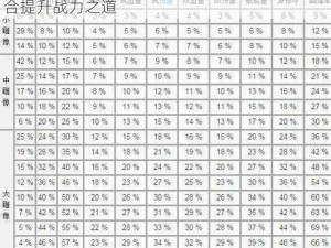 海岛奇兵神像搭配策略解析：探寻最佳神像组合提升战力之道