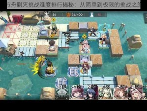 明日方舟剿灭挑战难度排行揭秘：从简单到极限的挑战之旅探索