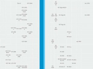 地平线4配置需求全解析：打造流畅游戏体验的硬件要求