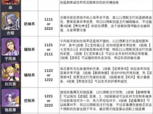 斗罗大陆魂师对决强攻角色实力排行及推荐攻略大全：最新排行与角色解析