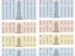 少年驱魔教团手游伙伴养成攻略：羁绊玩法深度解析与实战指南