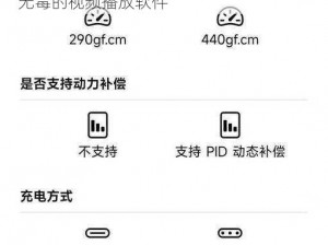 adc 年龄确认已满 18 岁葵花，一款安全无毒的视频播放软件