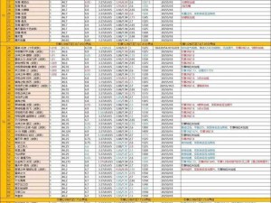 QQ飞车端游全系列车型概览：带你一览无余所有车辆风采