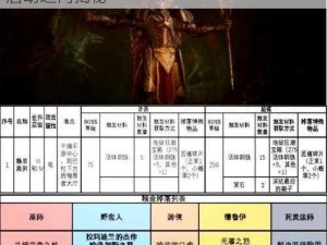 暗黑4深坑大秘境开启攻略：探索神秘之地启动之门揭秘