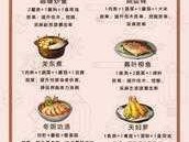 明日之后2801道食谱：探索未来烹饪艺术的新纪元