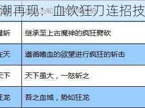 街机三国狂潮再现：血饮狂刀连招技能深度解析