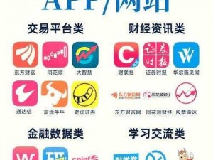 免费行情软件app网站国外 有哪些国外免费行情软件 app 网站？