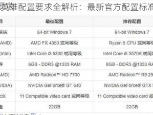 Apex英雄配置要求全解析：最新官方配置标准介绍