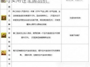 梦幻西游手游超级神兽详解：特性、技能与实用性全面剖析