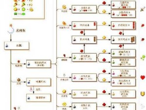 我的世界手游地形重复种子特性解析及特殊种子推荐