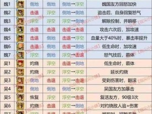 剑网3指尖江湖万花性价比最高装备搭配策略全解析：装备选择与搭配技巧指南