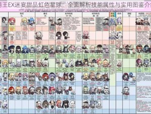 萌王EX迷宴甜品虹色星球：全面解析技能属性与实用图鉴介绍