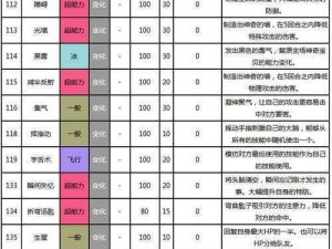 口袋妖怪复刻减半反射技能深度解析：技能效果与实战应用详解