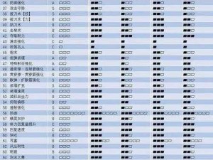 怪物猎人崛起高效获取护石秘诀与护石修改器使用指南揭秘