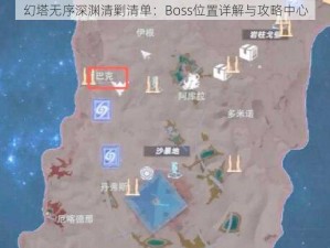 幻塔无序深渊清剿清单：Boss位置详解与攻略中心