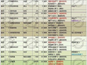 光明勇士鲜味绽放：名厨精选菜谱的烹饪艺术之旅