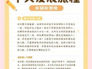 咖啡心语第二章：解锁见习店长成就之路——策略与成长之路探索