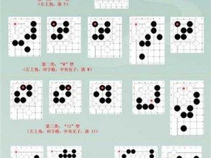 江湖悠悠：神之一手棋谱大全——终极围棋策略宝典