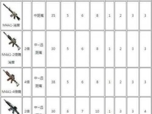 绝地求生全军出击：S1897霰弹枪精准拾取点与武器搭配攻略大全