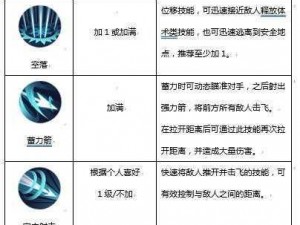 侍魂胧月传说顶级装备打造秘籍：深度解析强化技巧助你轻松提升战力值